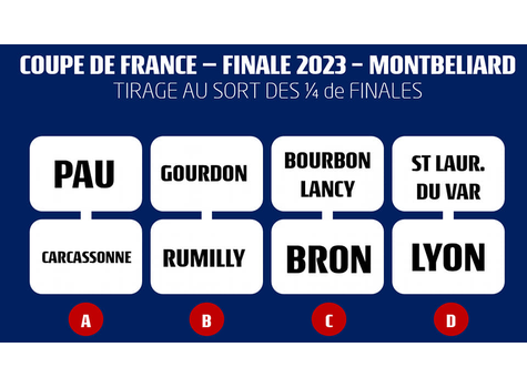 Coupe de France de pétanque 2023 - Finale et tirage au sort - Actualité petanque generation