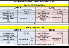 Concours de pétanque Officiel - Saint-Laurent-de-la-Salanque