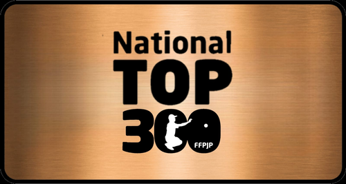 Concours de pétanque en Triplette - National TOP 300 - Blain