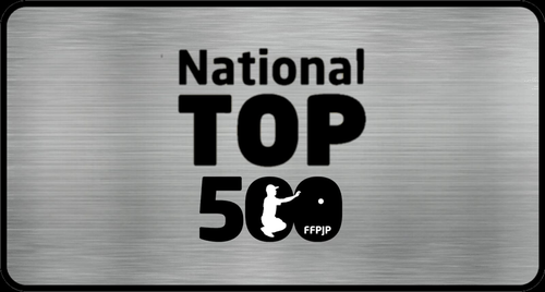 Concours de pétanque en Doublette - National TOP 500 - Fréjus