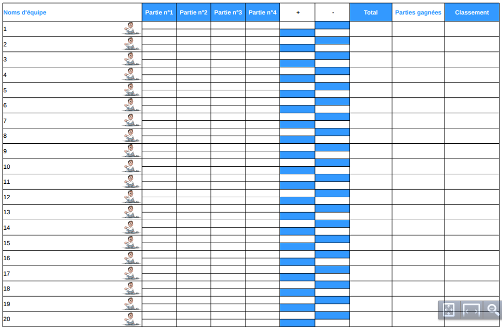 Liste des équipes d'un concours de pétanque - concours en 4 parties avec classement