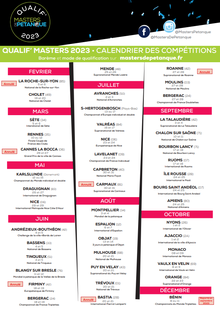 Qualifications Masters de pétanque 2023 - Actualité - Petanque Generation