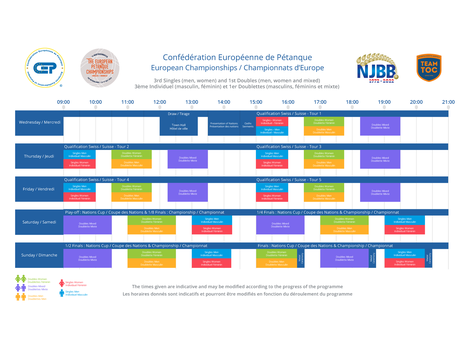 Championnat d'europe de pétanque 2022 - Actualité petanque generation