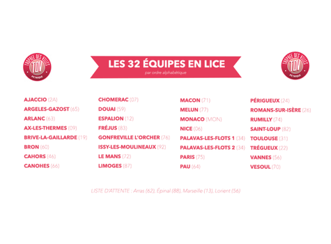Trophée des villes de pétanque 2022 à Palavas-Les-Flots - Les équipes - Actualité petanque generation