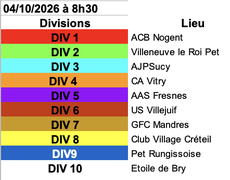 Concours en En équipe le 4 octobre 2026 - En fonction de la division. Voir détail.