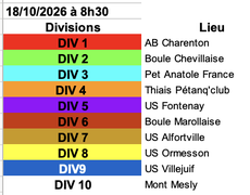 Concours en En équipe le 18 octobre 2026 - En fonction de la division. Voir détail.