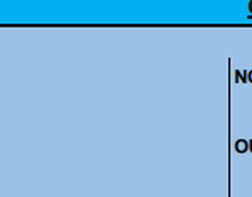 Concours en Triplette le 31 janvier 2026 - Lieu non défini