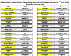 Concours en En équipe le 1 février 2026 - Lieu non défini