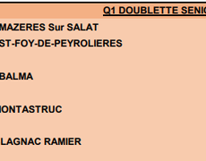 Concours de pétanque Officiel Féminin - Lieu non défini