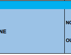 Concours de pétanque Officiel Masculin - Lieu non défini