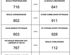 Concours en En équipe le 18 janvier 2026 - Lieu non défini