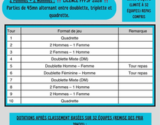 Concours en En équipe le 17 janvier 2026 - Bons Olympic