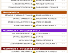 Concours en En équipe le 4 octobre 2026 - Lieu non défini