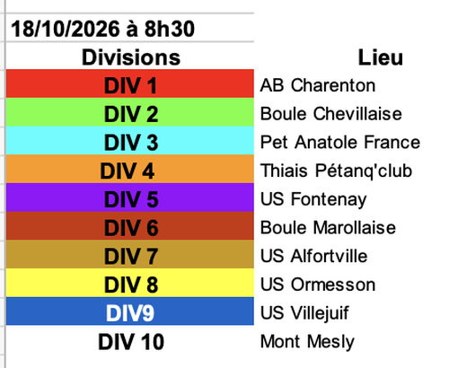 Concours de pétanque en En équipe - Championnat des clubs - En fonction de la division. Voir détail.