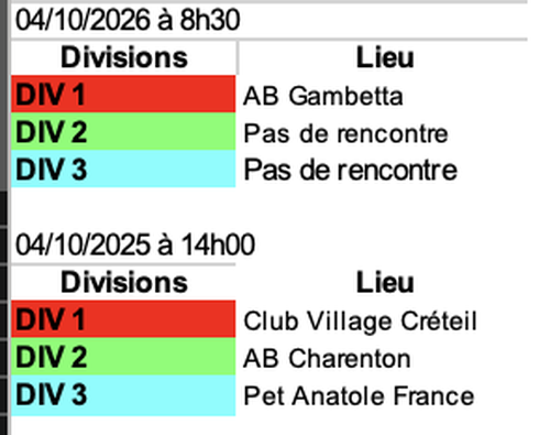 Concours de pétanque en En équipe - Championnat des clubs - En fonction de la division. Voir détail.