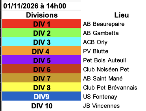 Concours de pétanque en En équipe - Championnat des clubs - En fonction de la division. Voir détail.