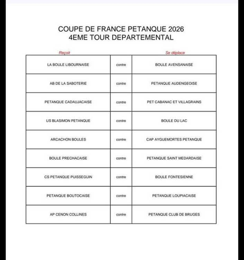 Concours de pétanque en En équipe - Coupe de France des clubs - Lieu non défini