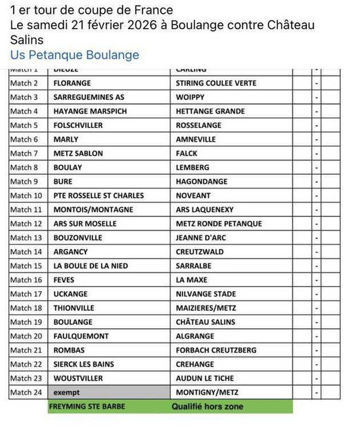 Concours de pétanque en En équipe - Coupe de France des clubs - PETANQUE BOULANGEOISE