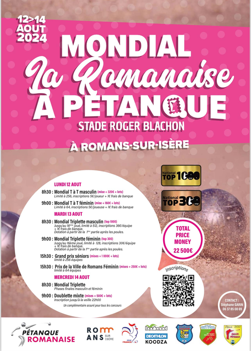 Concours de pétanque en Tête à tête - Mondial - Romans-sur-Isère