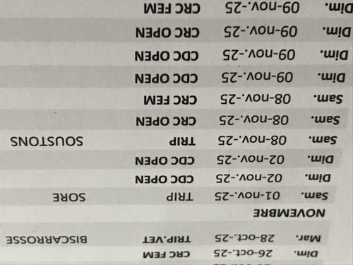 Concours de pétanque en Triplette - Soustons