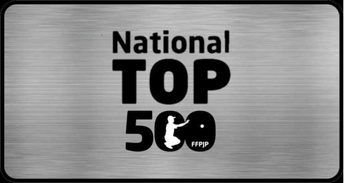 Concours de pétanque en Triplette - National TOP 500 - Tours
