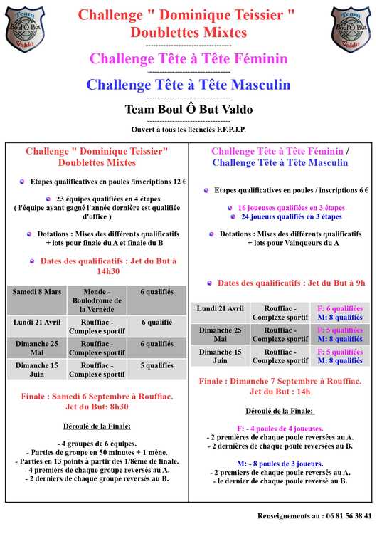 Concours de pétanque Officiel Féminin - Lieu à définir (48)