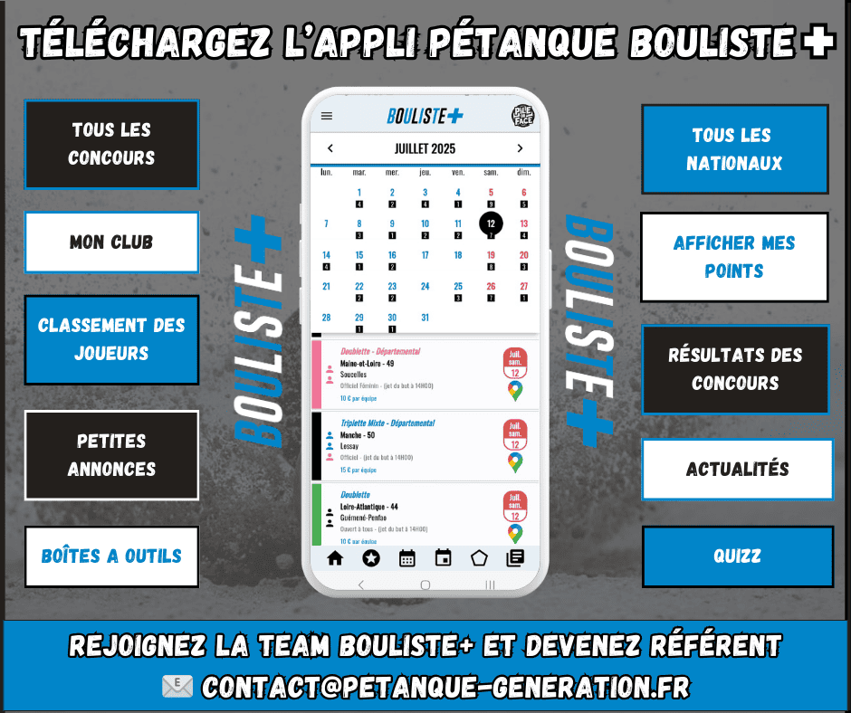 Téléchargez l'application pétanque par excellence Bouliste+